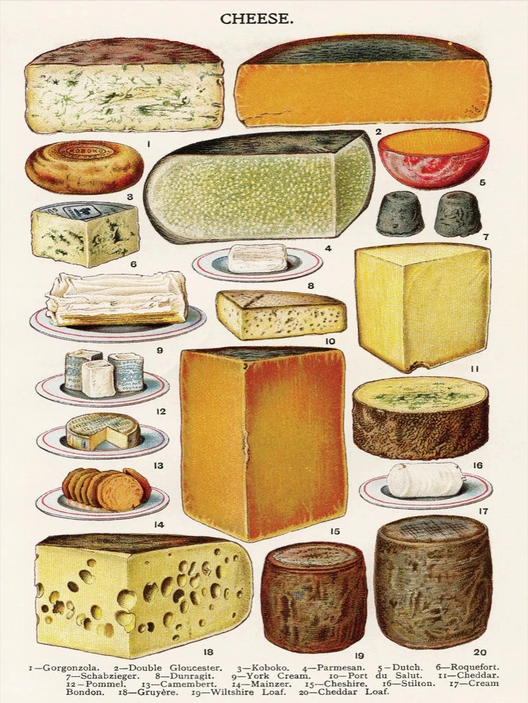 Products