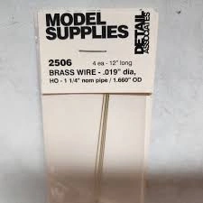 Products
